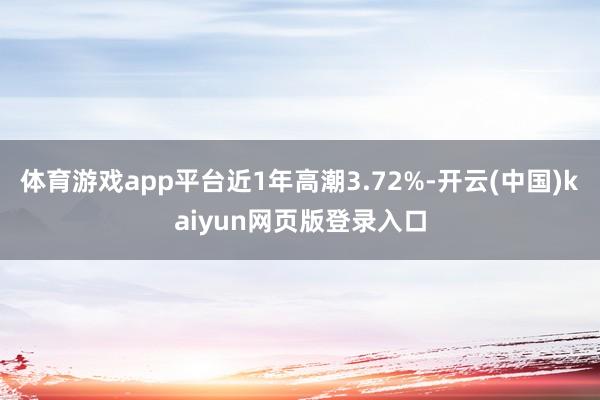 体育游戏app平台近1年高潮3.72%-开云(中国)kaiyun网页版登录入口